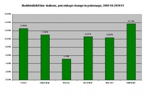 graph2