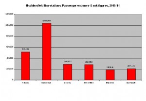 graph4